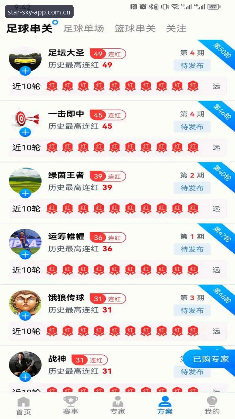 星空体育app注册麻烦吗？老用户带你一步步搞定，这些细节你注意到了吗？